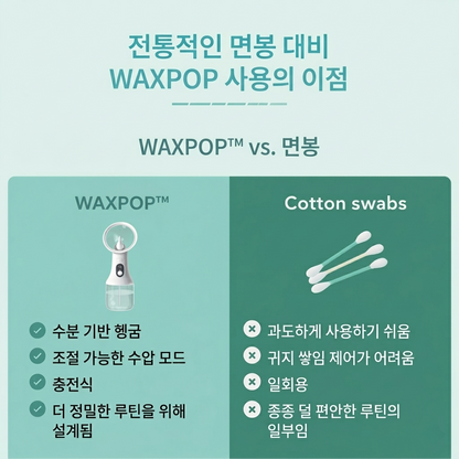 WAXPOP 자동 귀 청소기 2.0